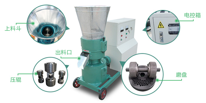 顆粒機細節 顆粒機細節