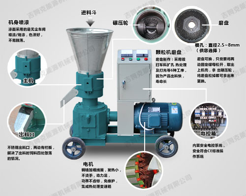 顆粒機產品2 顆粒機產品2